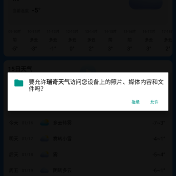 瑞奇天气预报 瑞奇天气预报