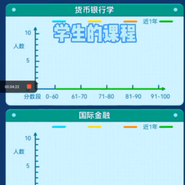 �ҵĴ�ѧ��Ϸ