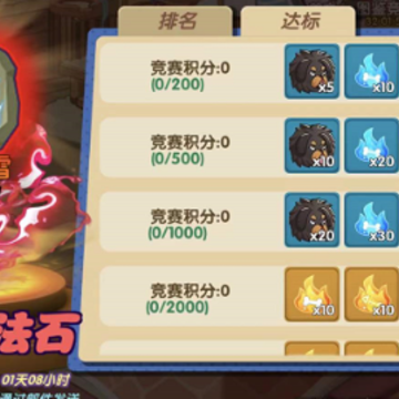 狗狗呼叫喵星 狗狗呼叫喵星