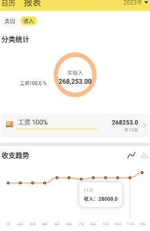 牛牛记账app 牛牛记账app