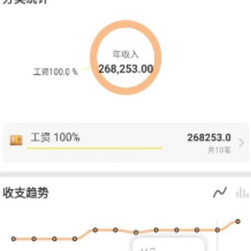 ţţ����app