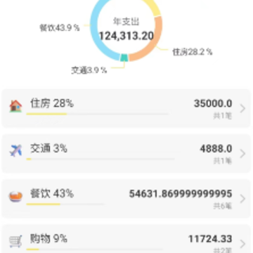 ţţ����app
