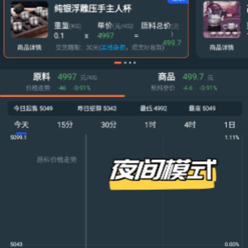 ��ţ����