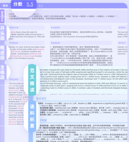 百词斩雅思 百词斩雅思
