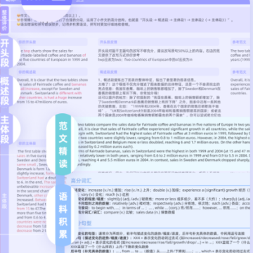 百词斩雅思 百词斩雅思
