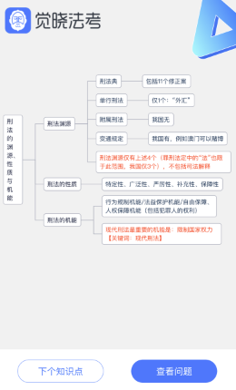 觉晓法考app(觉晓教育)