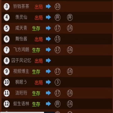˭���Ե�����΢�ŵ�¼��