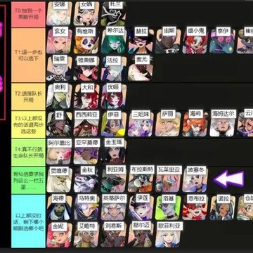 众神派对莉莉丝版 众神派对莉莉丝版