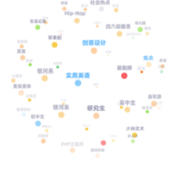 ��ɫ����app