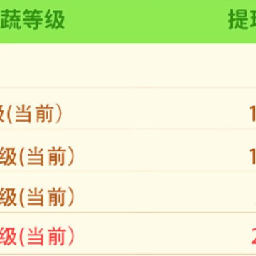 我的农家院红包版 我的农家院红包版