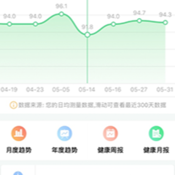 ����֪app�ٷ�����
