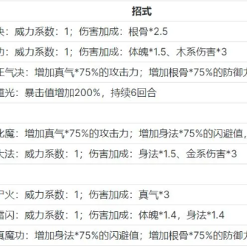 �޼���;vivo��