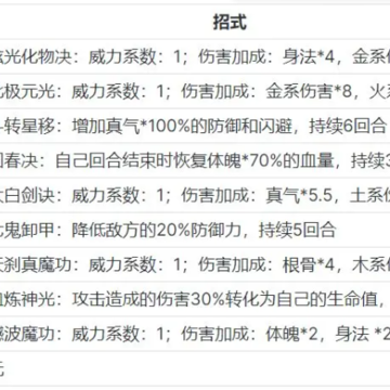 �޼���;vivo��