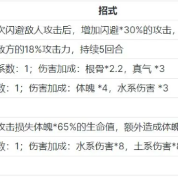 �޼���;vivo��