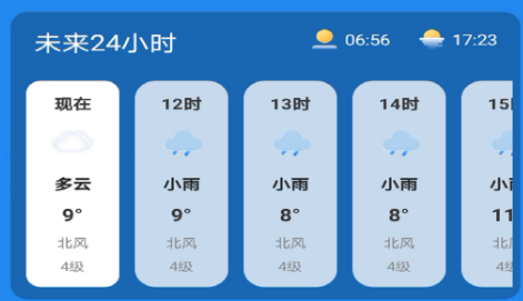 龙年天气预报 龙年天气预报