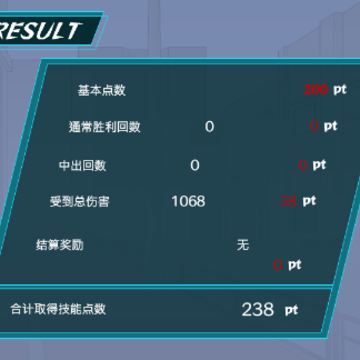少女狩猎大叔 少女狩猎大叔