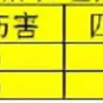 全民枪神边境王者手机版 全民枪神边境王者手机版