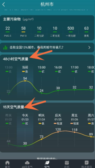 云雨天气 云雨天气