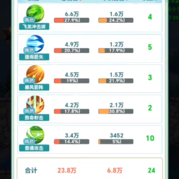 冒险岛联盟的意志手游 冒险岛联盟的意志手游