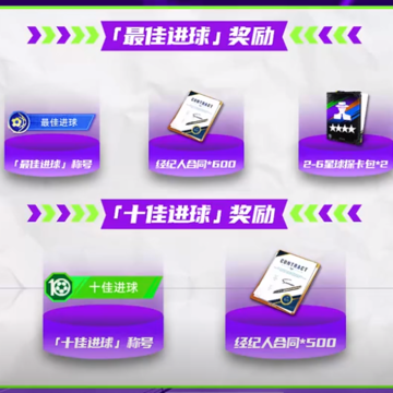 ������ٷ����°汾