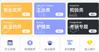 ֪��ҽѧAPP