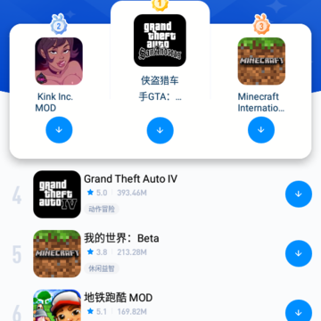 tutuappvipgo������(��������)