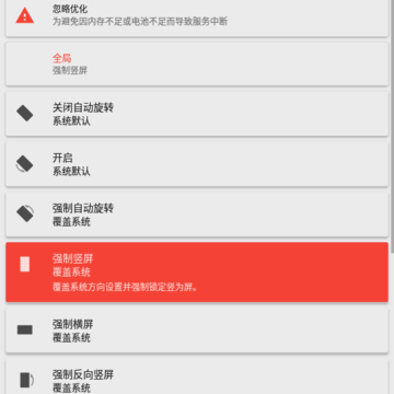 ��Ļ��ת������(Rotation)