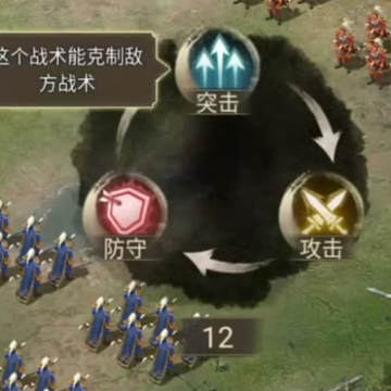 ����һͳ����Ӧ�ñ���