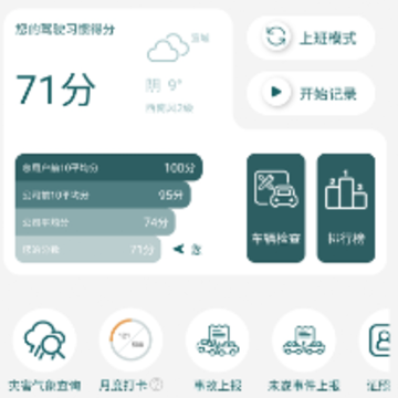 �շ򰲼�app(��ϰ����)