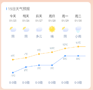 ��������app