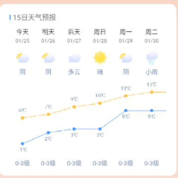 ��������app