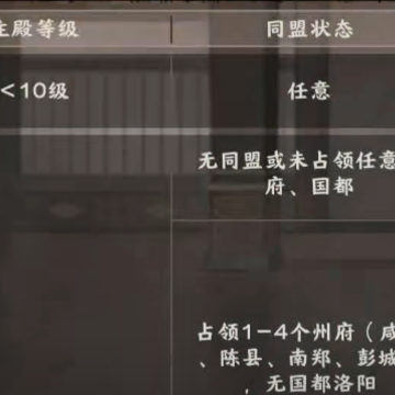 秦皇汉武手游腾讯版 秦皇汉武手游腾讯版