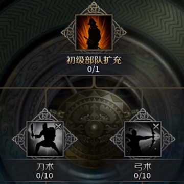 ��ʮ��������΢�ŵ�¼��
