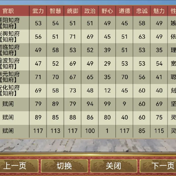 皇子长成录 皇子长成录