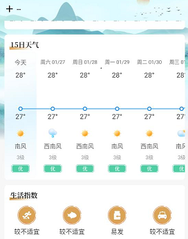 天天黄历 天天黄历