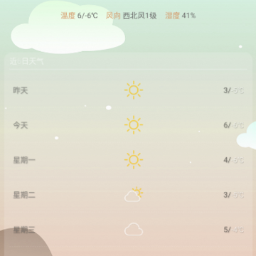 知之日历 知之日历