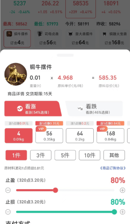 起点订购投资 起点订购投资