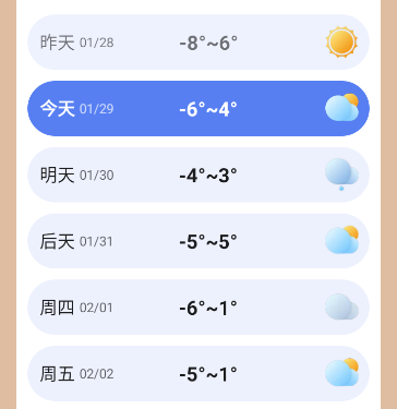 正点好天气 正点好天气
