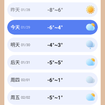 正点好天气 正点好天气