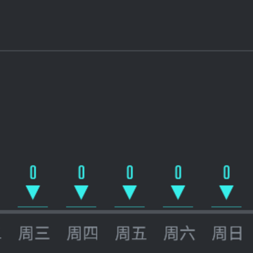 FunDo分动智能运动手表 FunDo分动智能运动手表