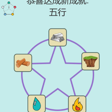 简单的炼金术 简单的炼金术
