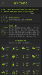 好型app 好型app