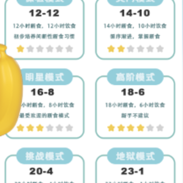 ���ʳ��ʳ��app����