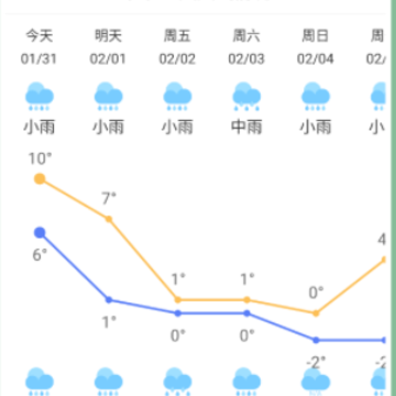 面积测量GPS测亩易 面积测量GPS测亩易