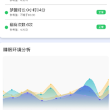 滴答睡眠app 滴答睡眠app