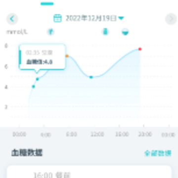 ���ݽ���app