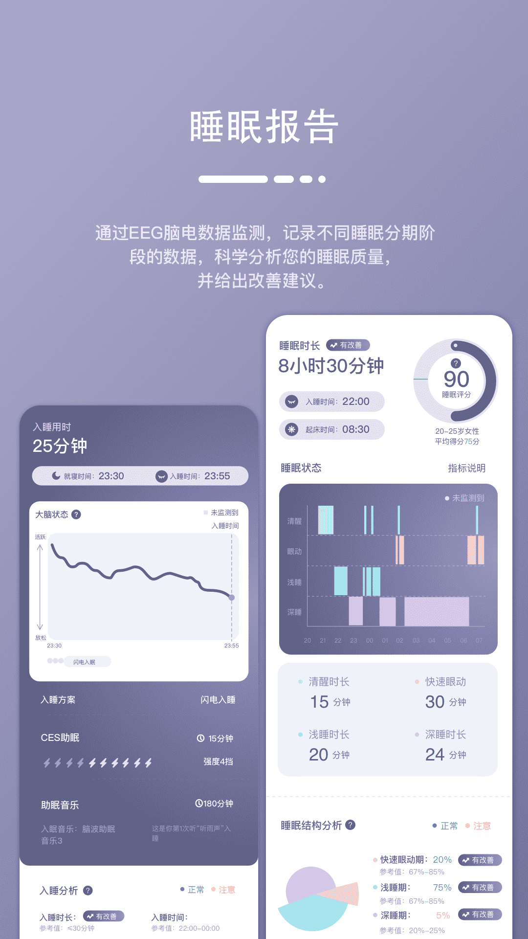���Easleep˯����v1.8.1 ��׿��