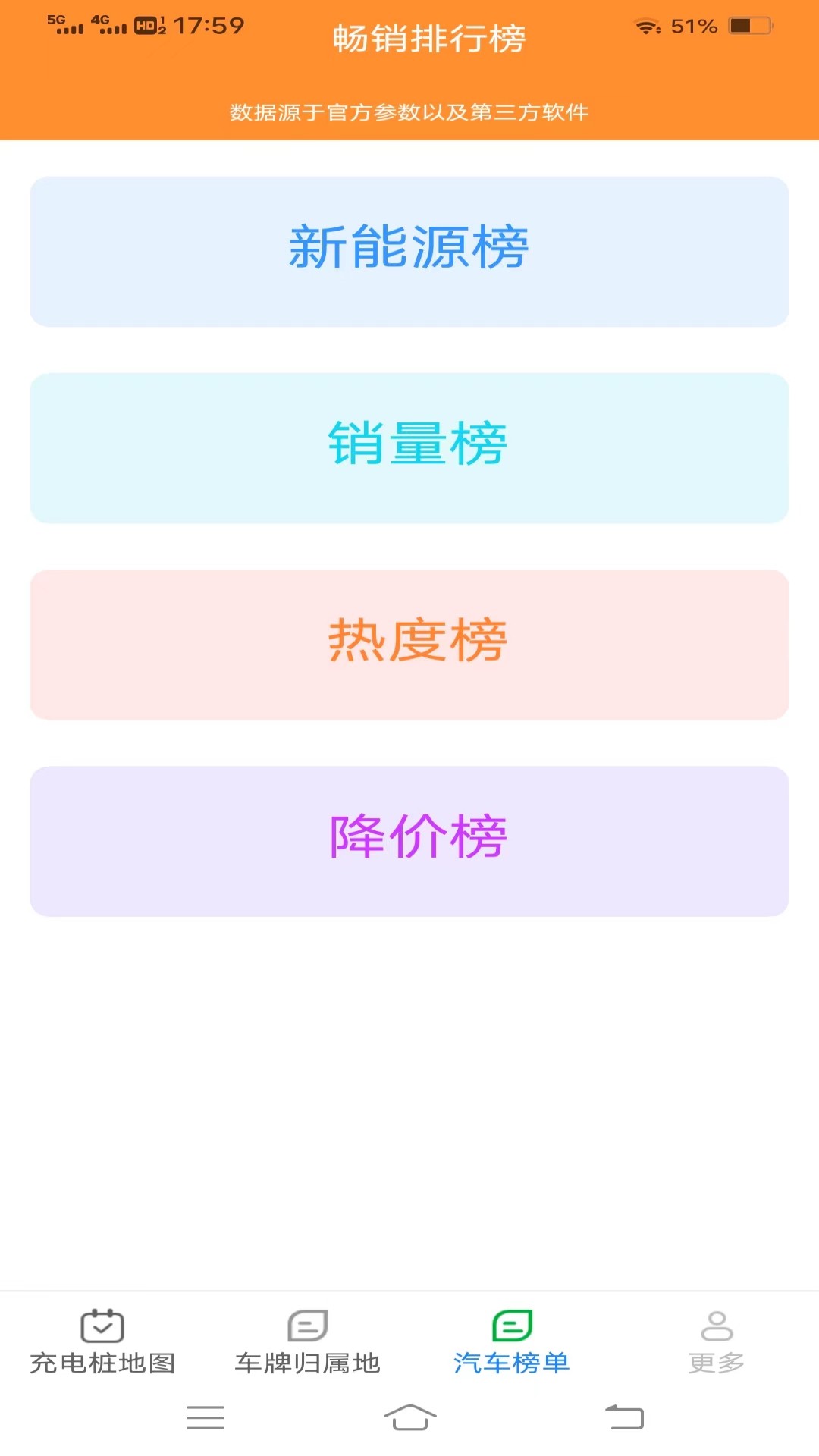������ܺ���v1.9.1.2 �ٷ���