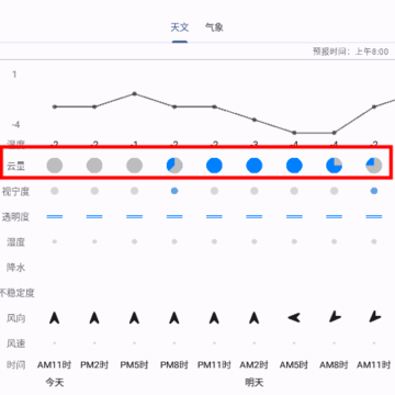 晴天钟官方版下载 晴天钟官方版下载