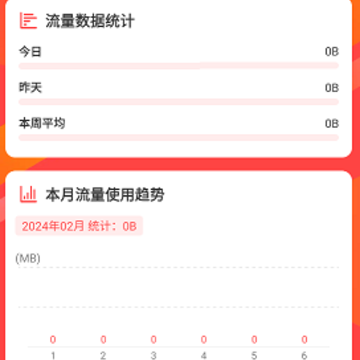 旺福流量 旺福流量